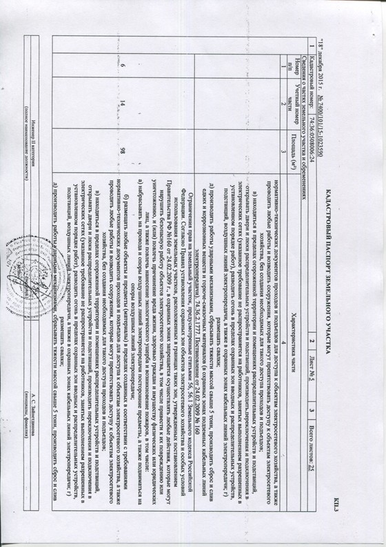 Оценка зу для оспаривания кад.ст-ти с ограничением прав из-за объекта культурного наследия 3
