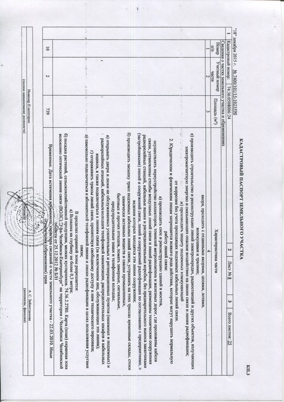 Оценка зу для оспаривания кад.ст-ти с ограничением прав из-за объекта культурного наследия 1
